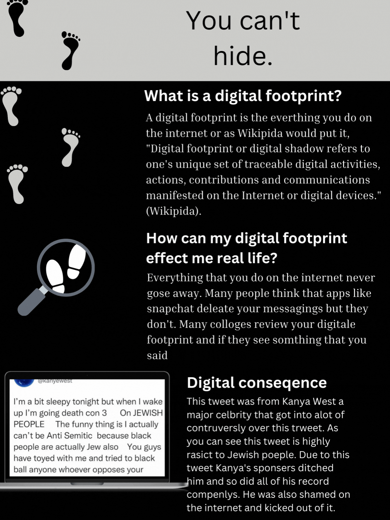 Digital Footprint Poster - Ved J.