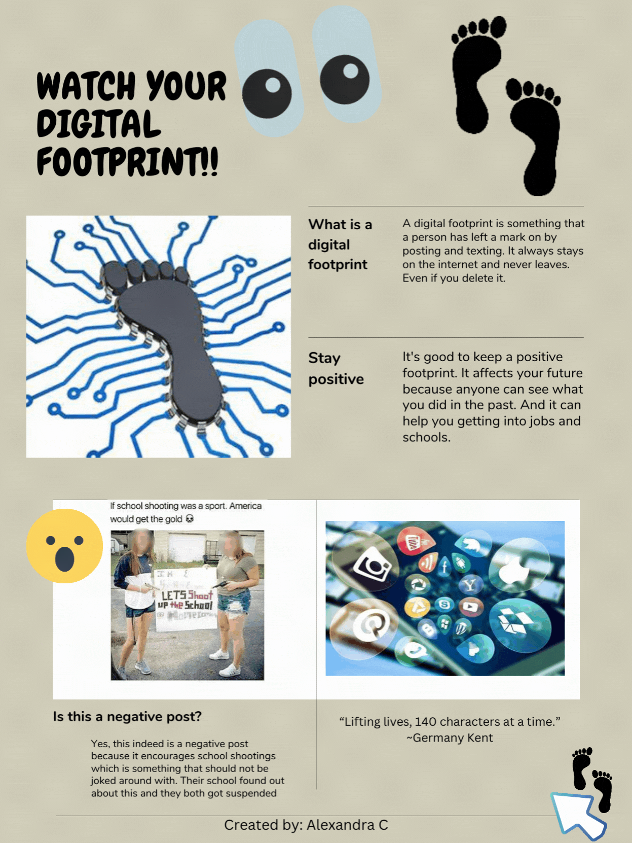 Digital Footprint Poster - Alexandra C