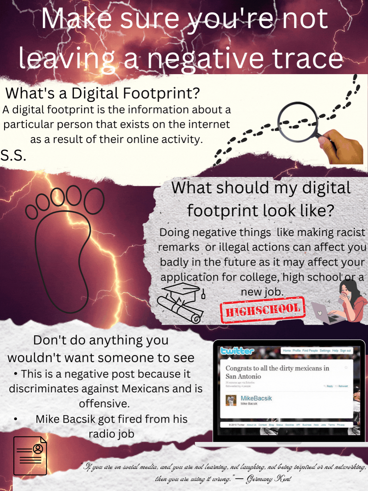 Digital Footprint Poster - Sabrina S.