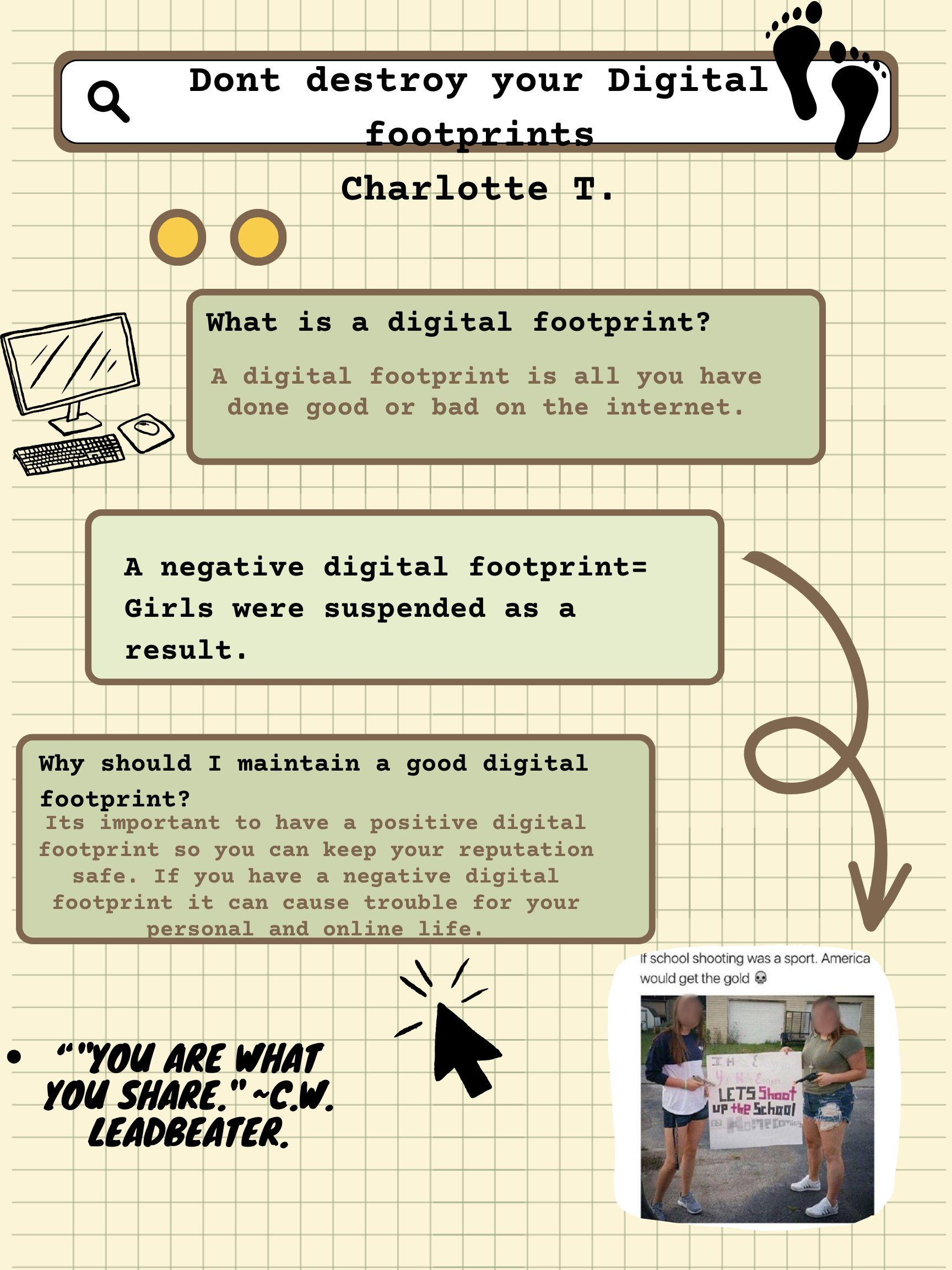 Digital Footprint Poster - Charlotte T