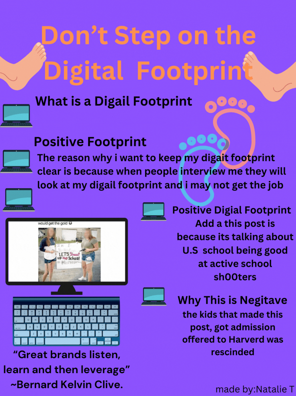 Digital Footprint Poster - Natalie T