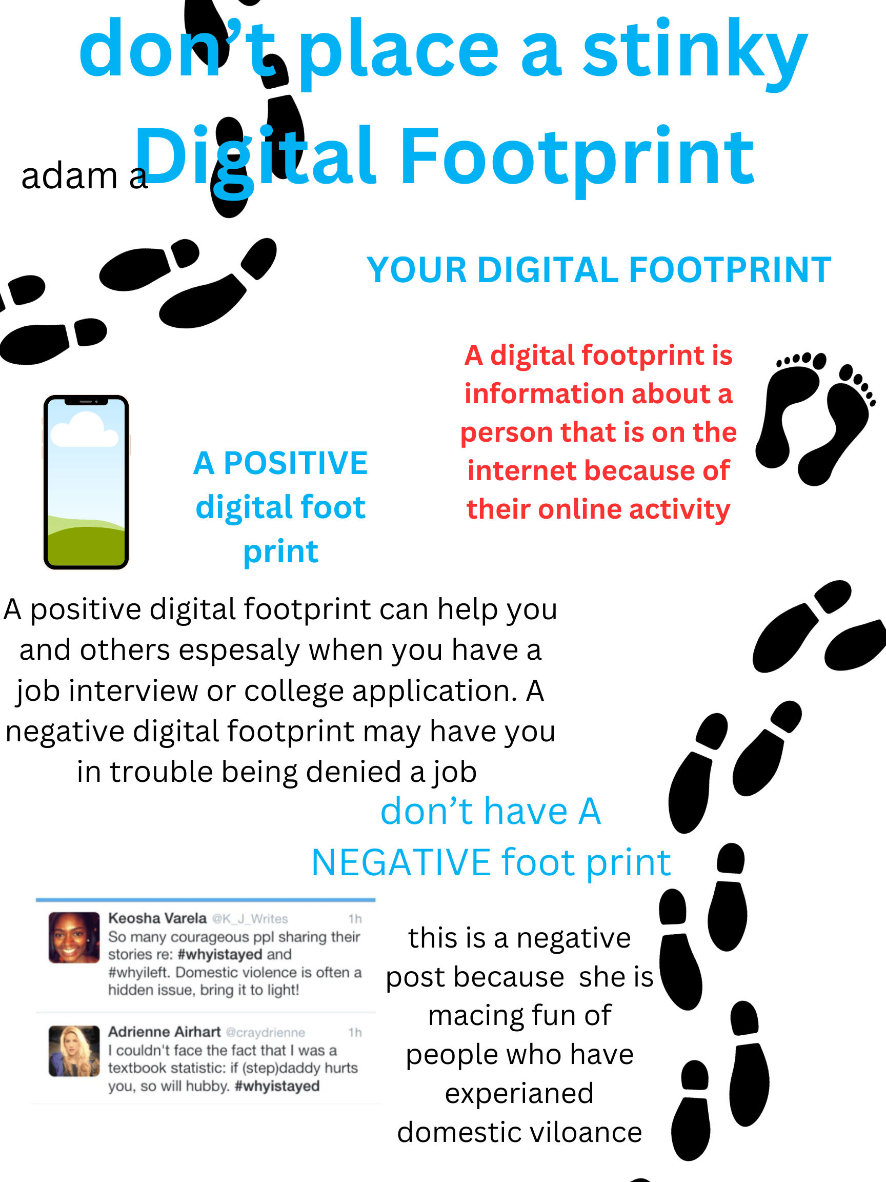 Digital Footprint Poster - Adam A