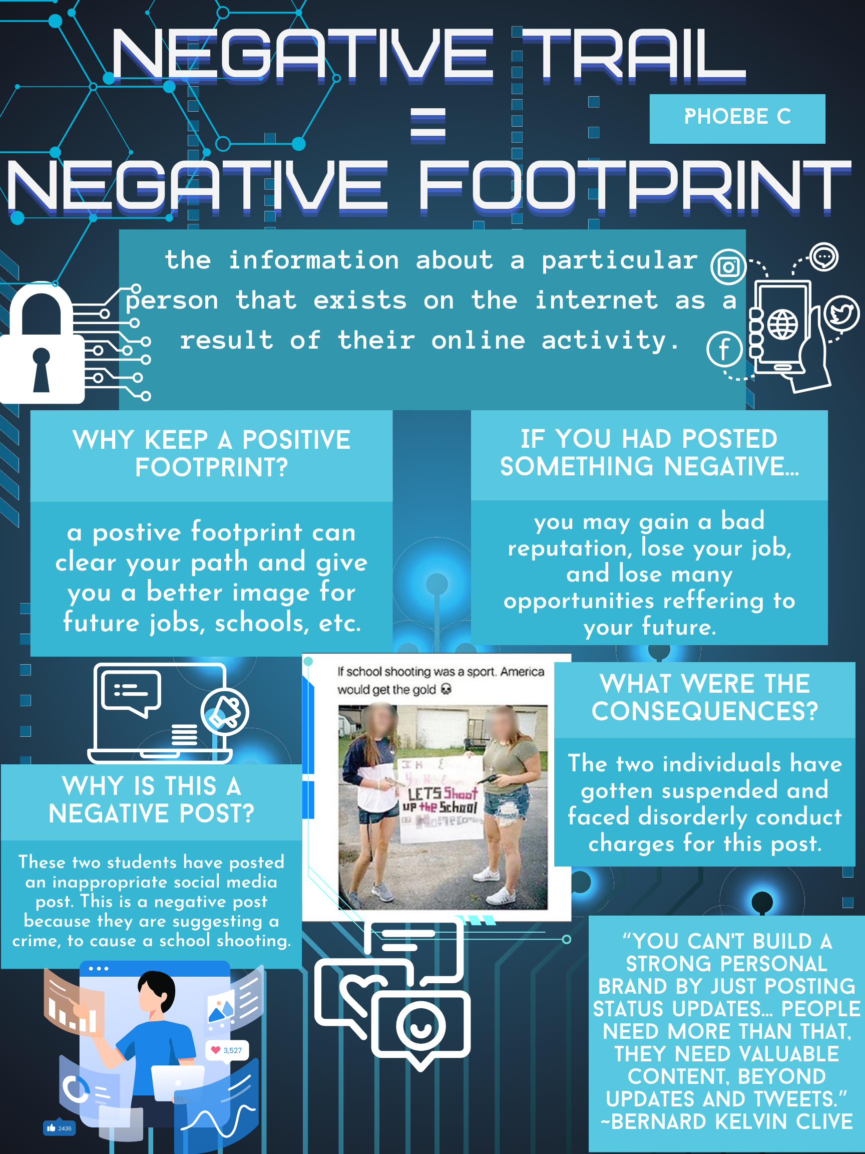 Digital Footprint Poster - Phoebe C