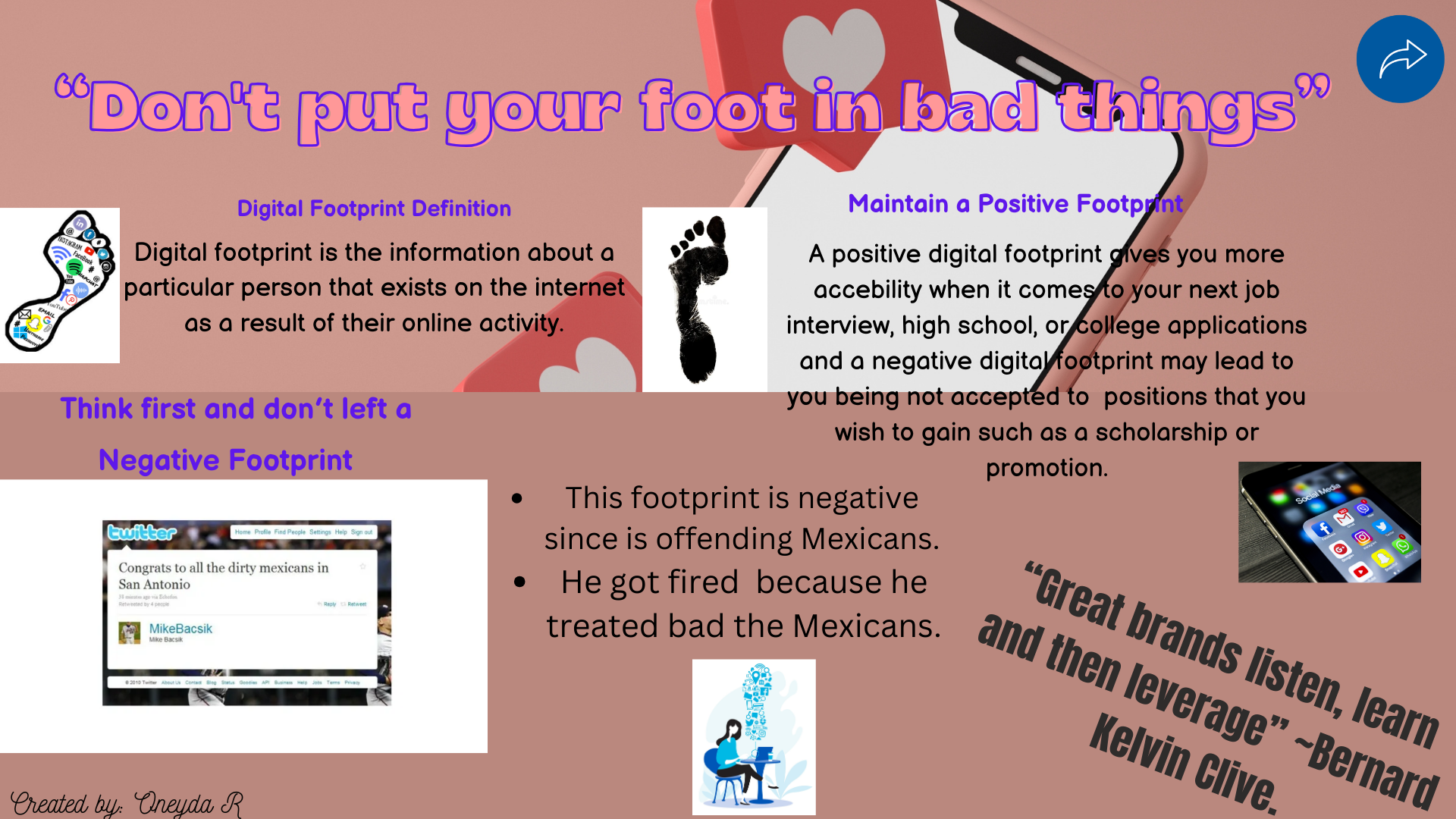 Digital Footprint Poster - Oneyda R
