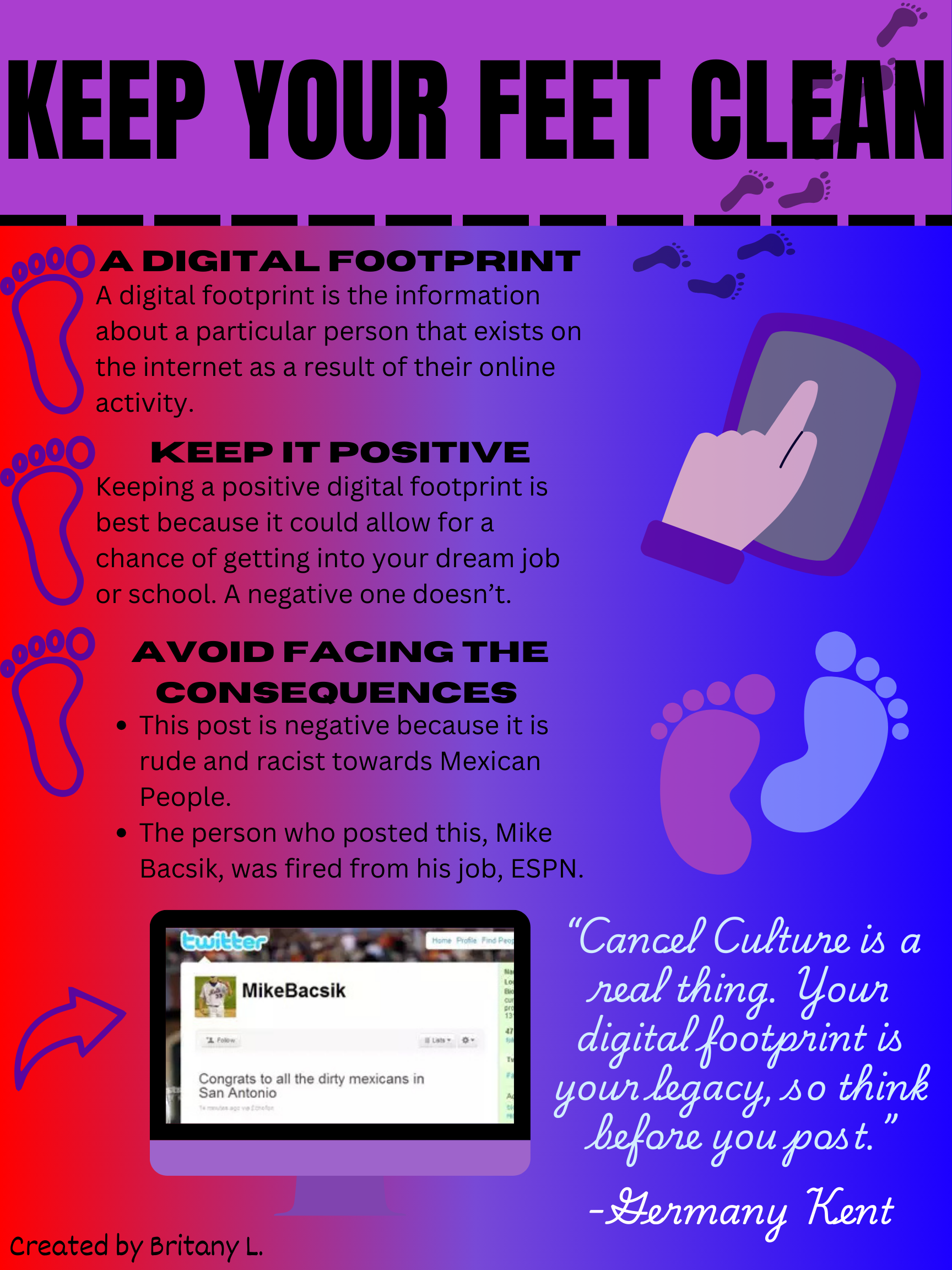 Digital Footprint Poster - Britany L.