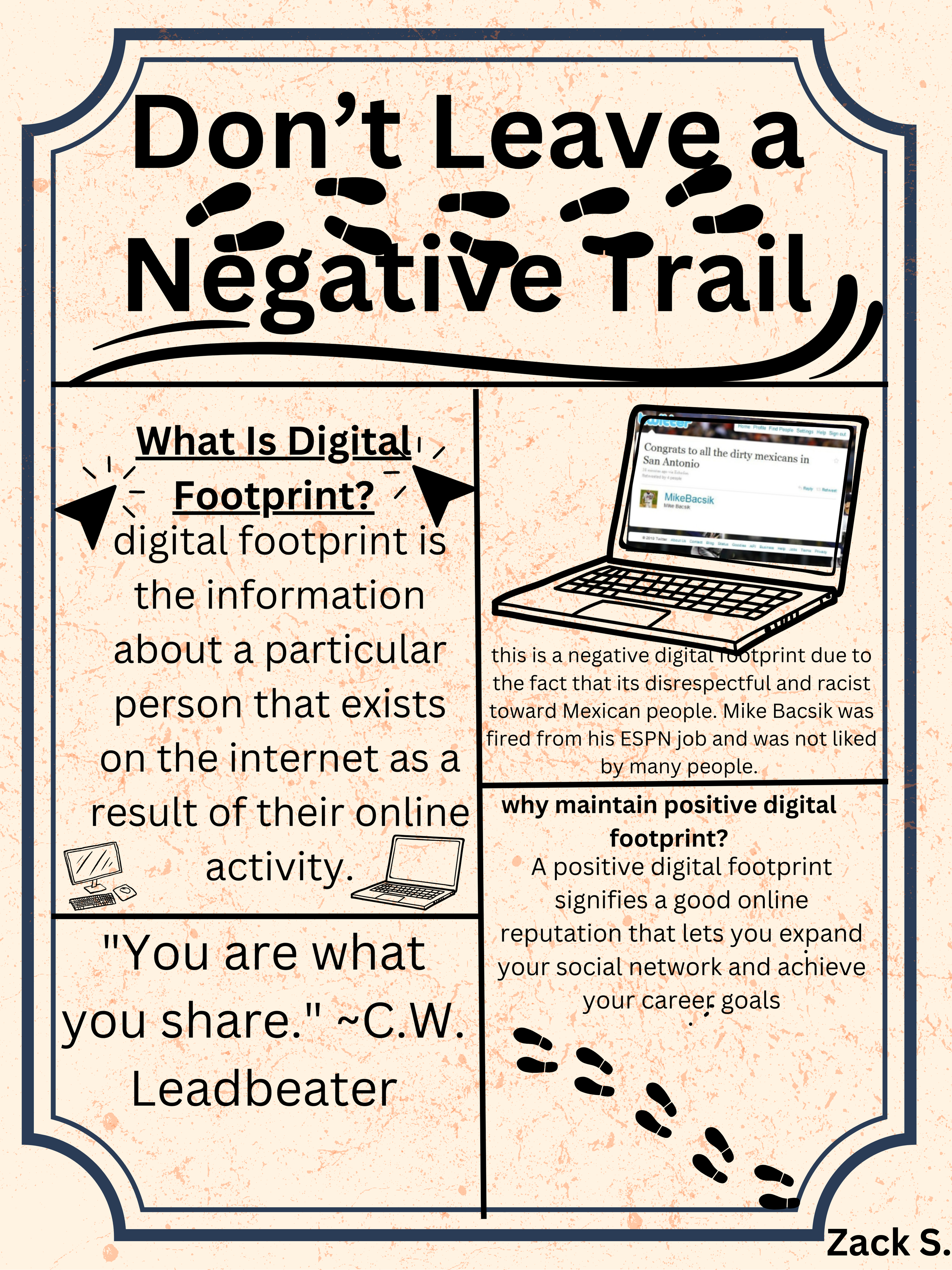 Digital Footprint Poster - Zack S.