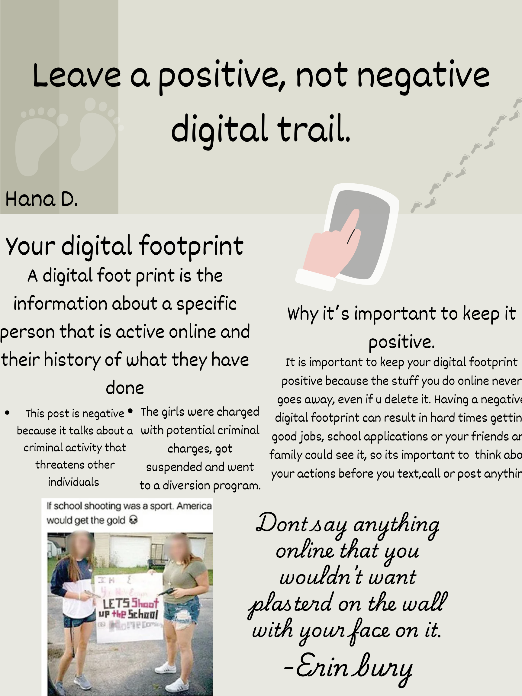 Digital Footprint Poster - Hana D.