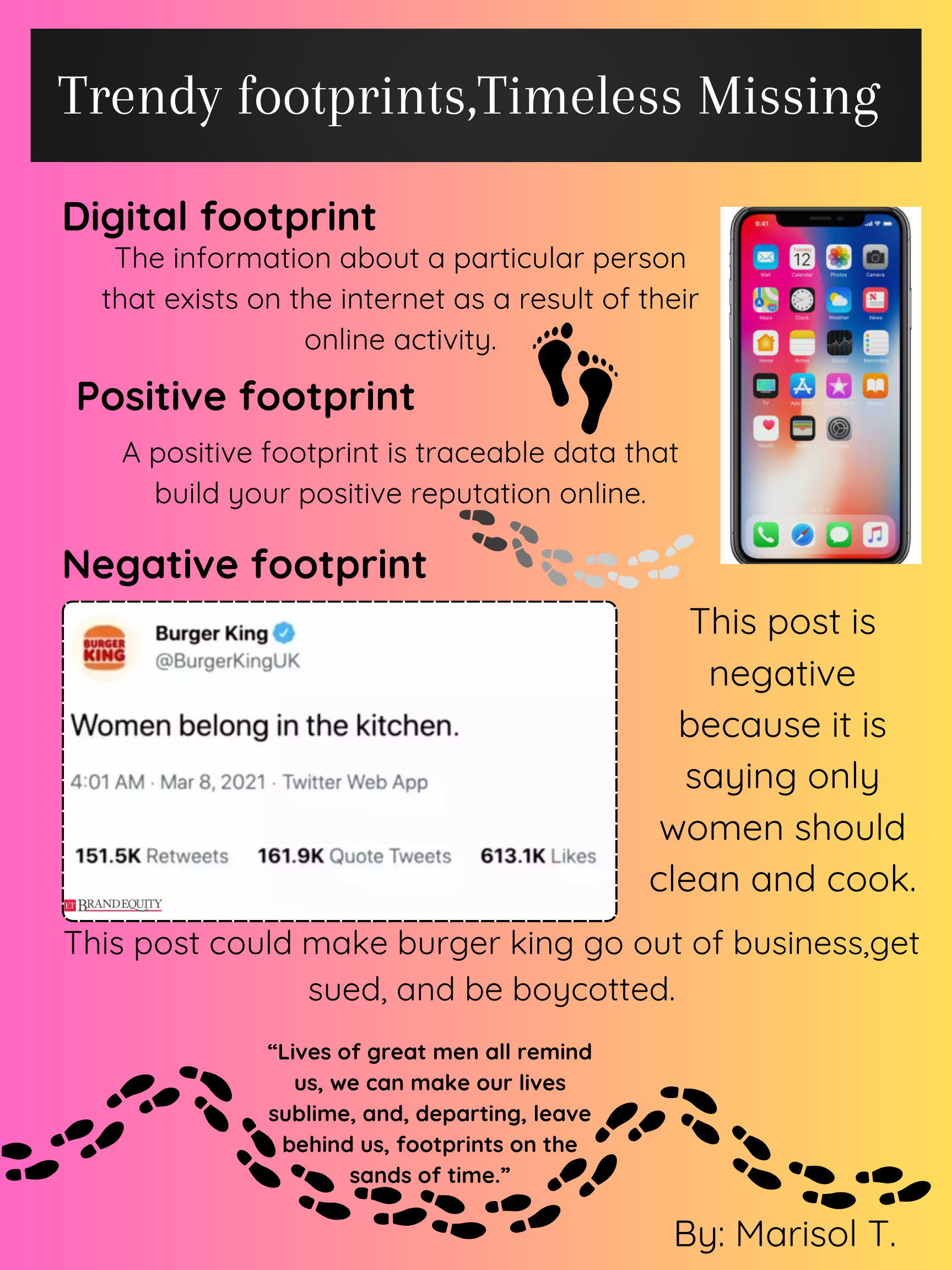 Digital Footprint Poster - Marisol T.