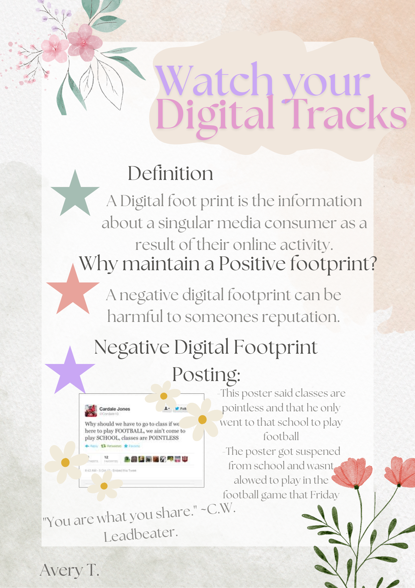 Digital Footprint Poster - Avery T.