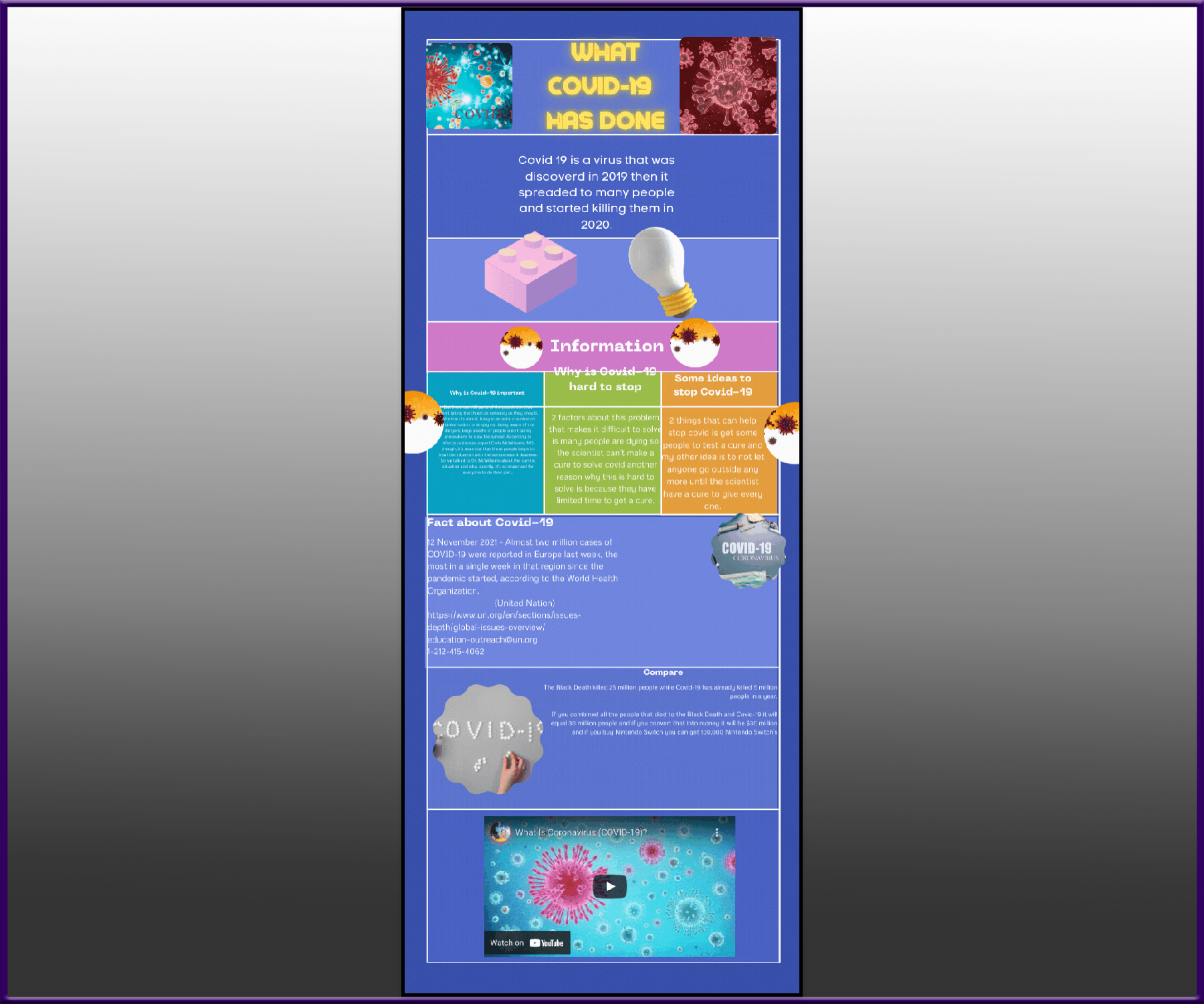 COVID-19 Infographic