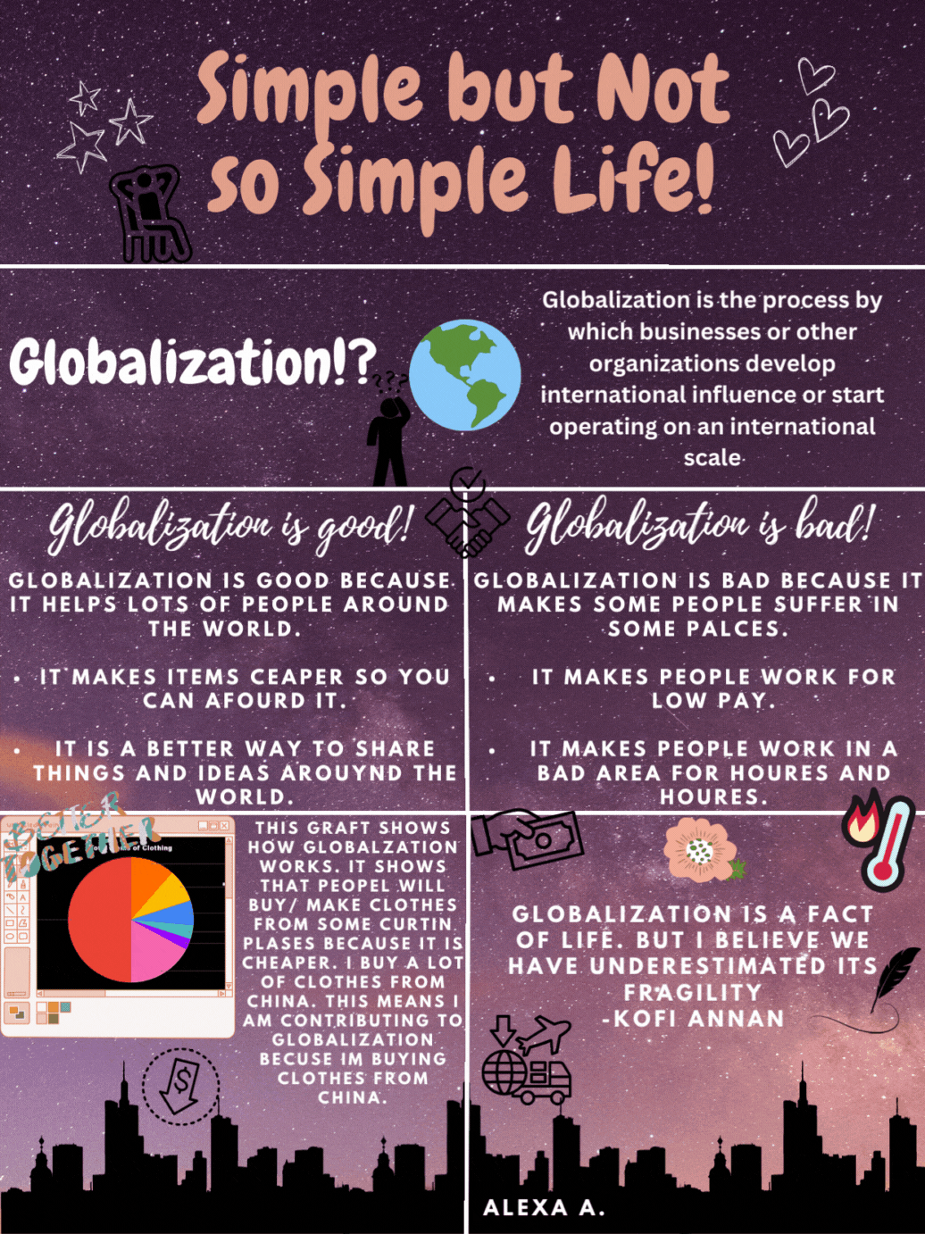 Globalization Infographic - Alexa A
