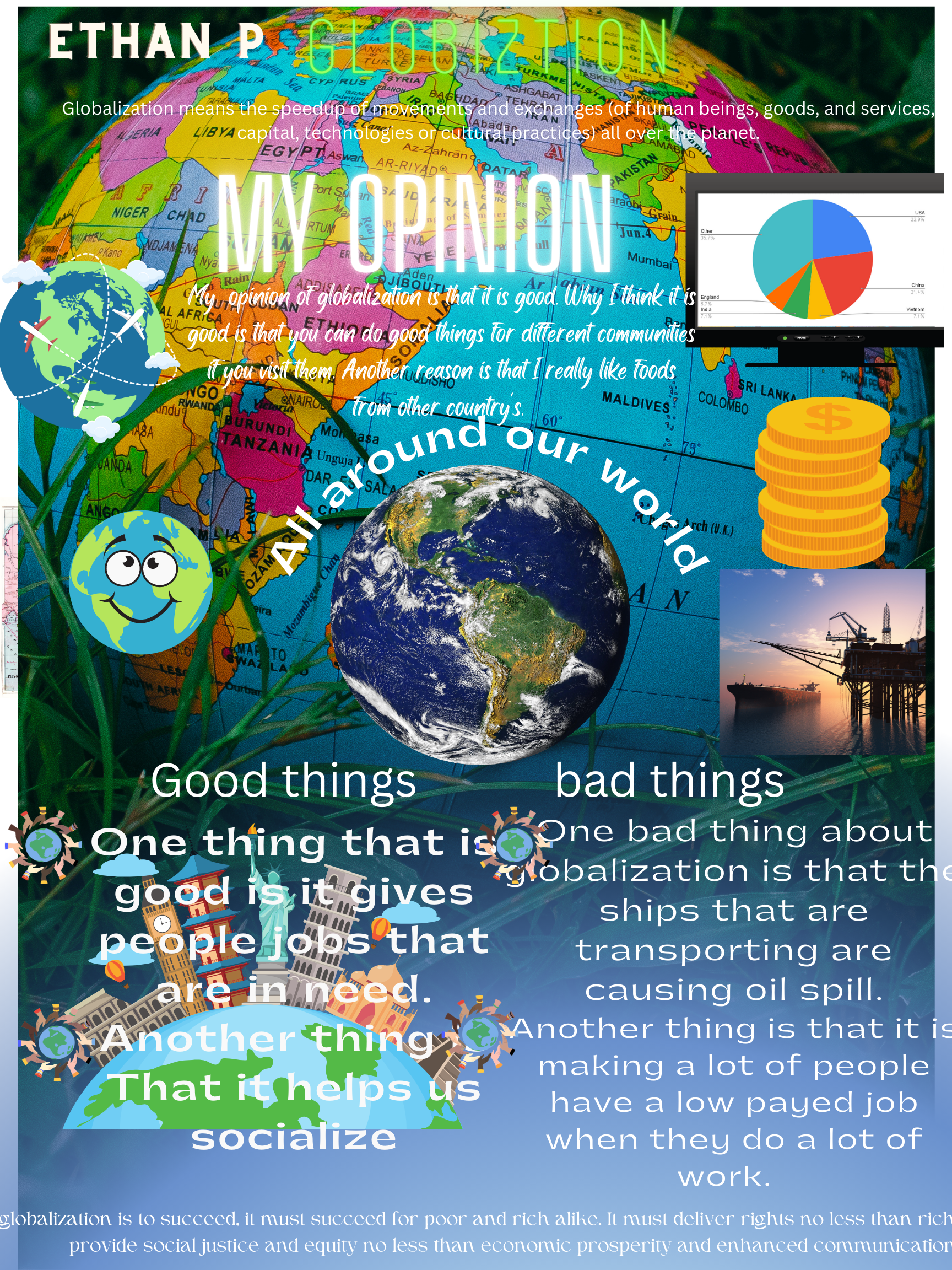 Globalization Infographic - Ethan P