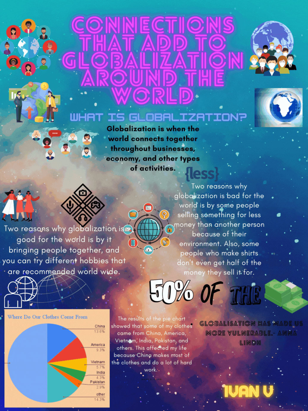 Globalization Infographic - Ivan H O