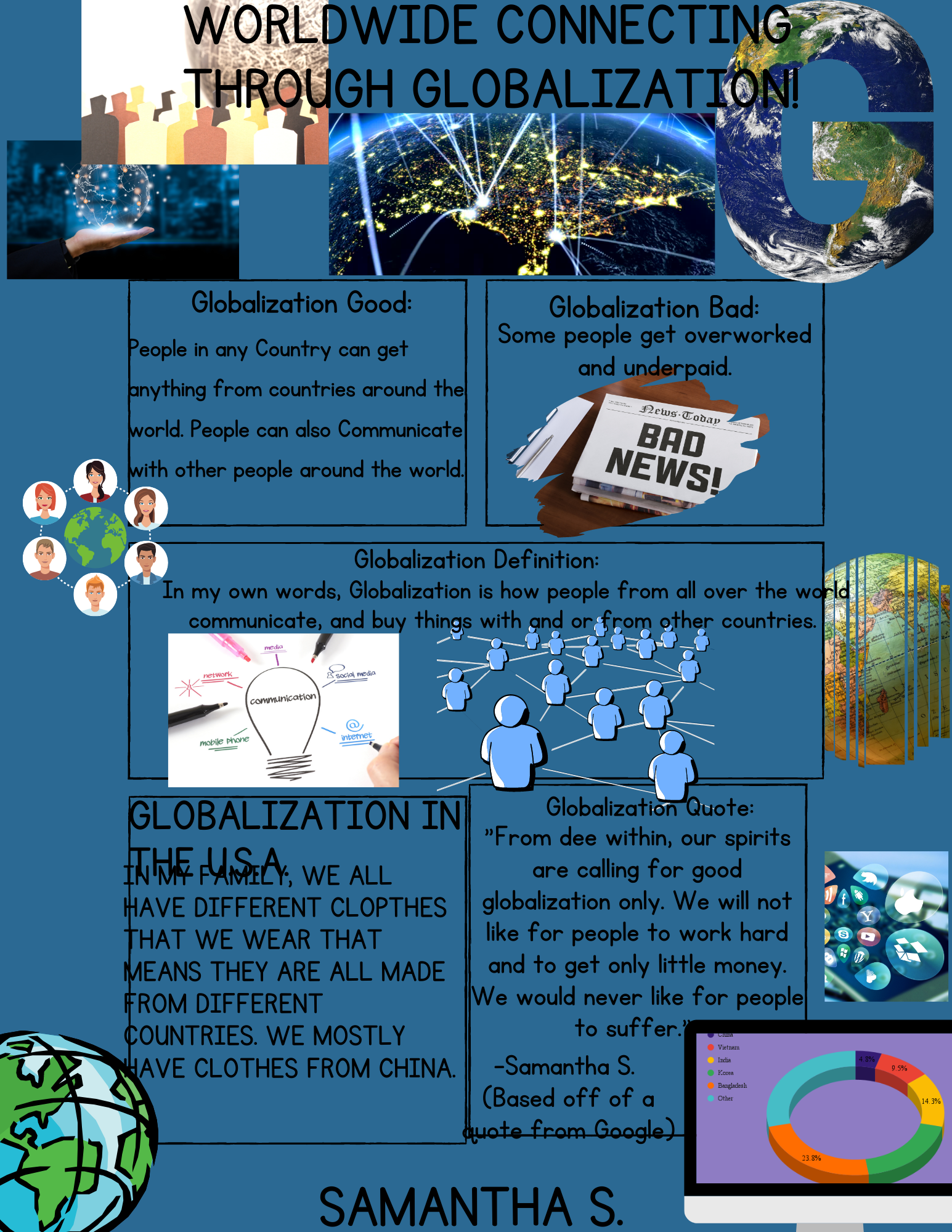 Globalization Infographic - Samantha S