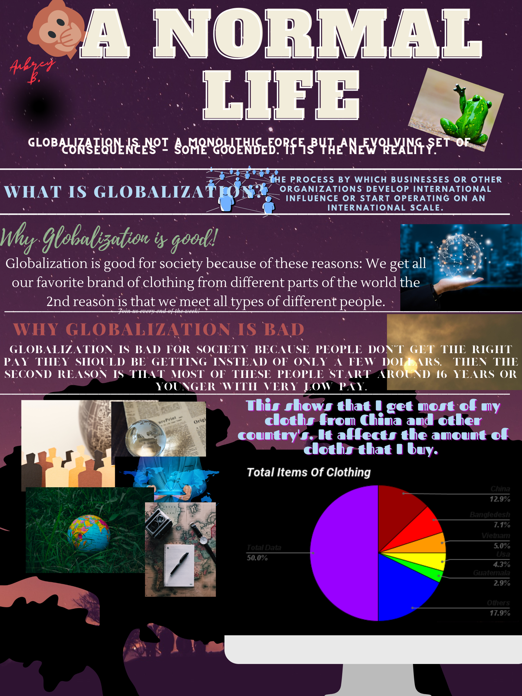 Globalization Infographic - Aubrey B