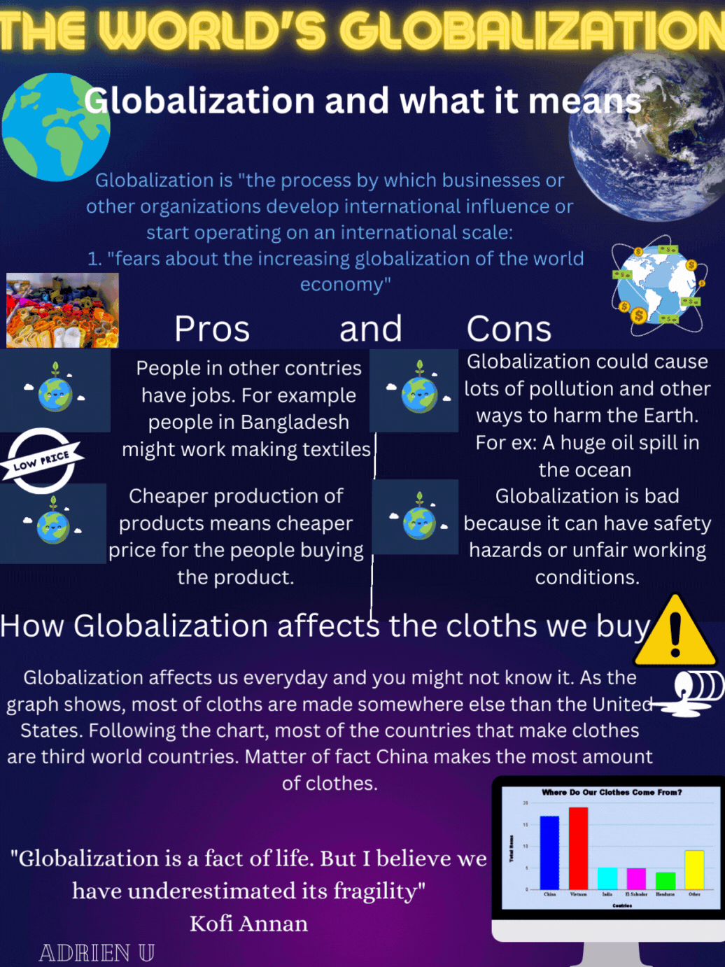 Globalization Infographic - Adrien U