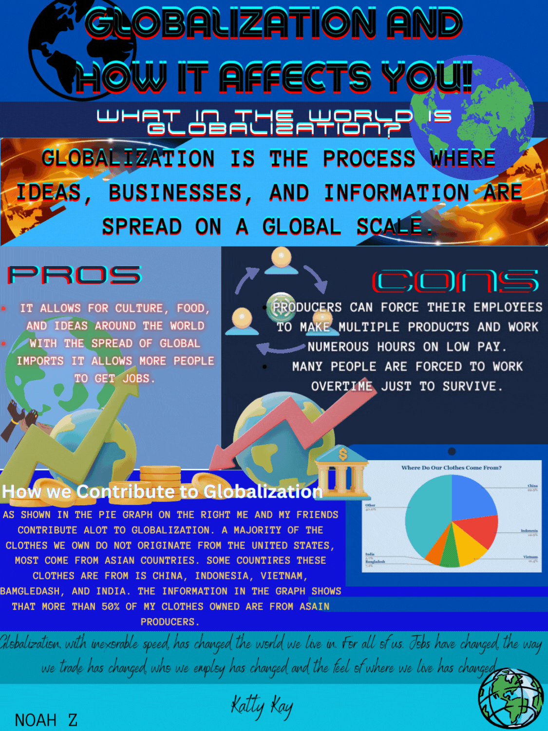 Globalization Infographic - Noah Z