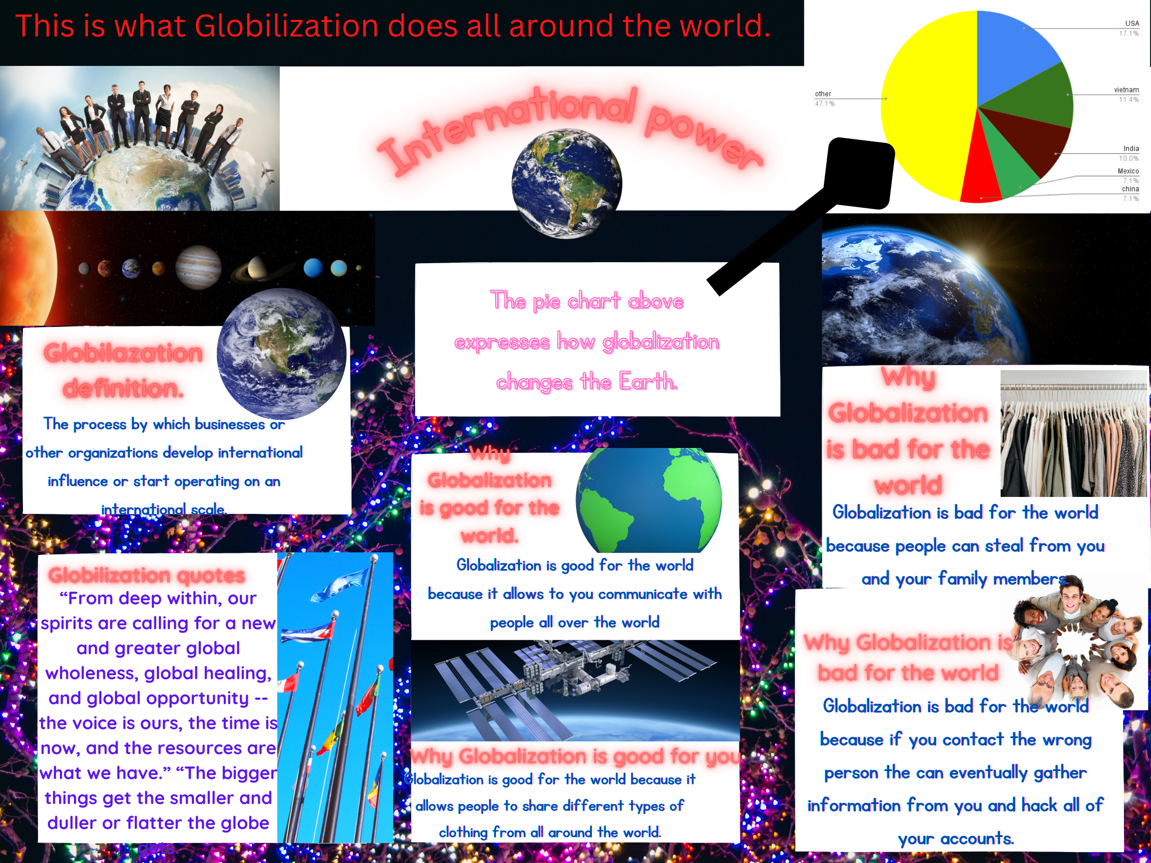 Globalization Infographic - Aidan C