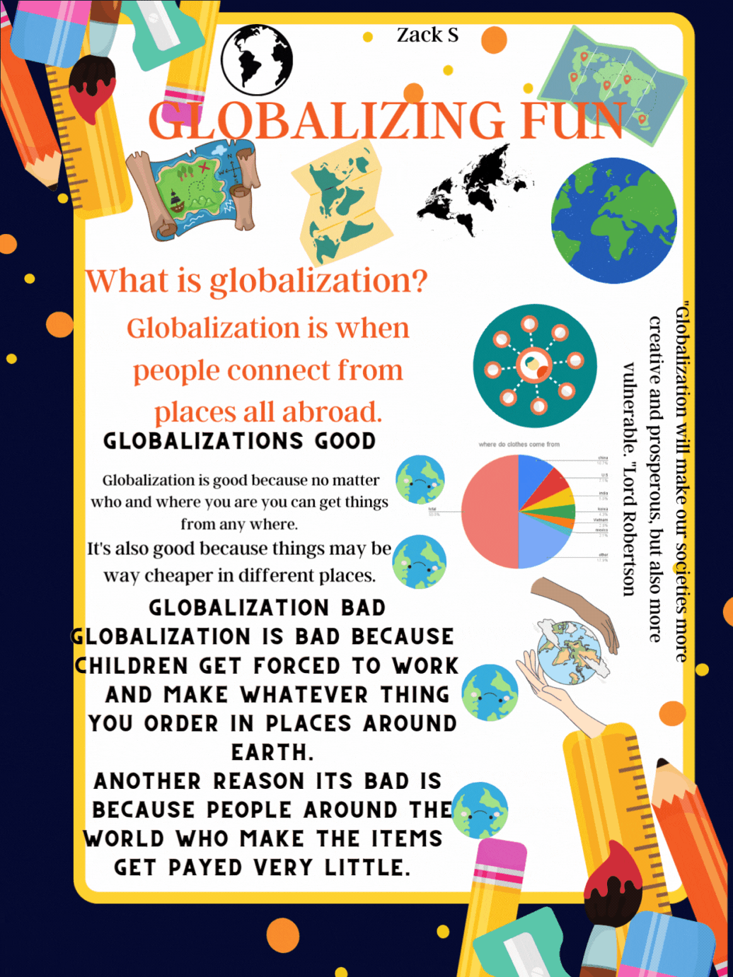 Globalization Infographic - Zack S
