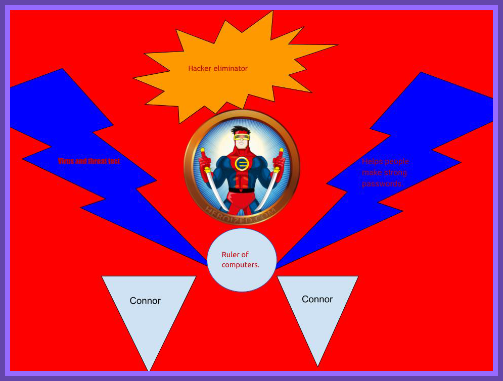 Digital Super Hero Poster - Connor H.