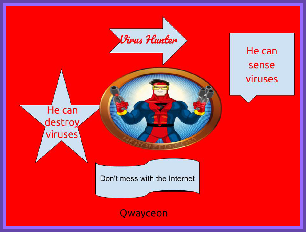 Digital Super Hero Poster - Qwayceon A.